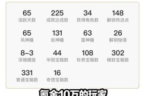 零氪新号攻略（高效升级打怪、解锁剧情，轻松玩转原神世界）