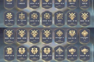 《原神英雄攻略大全》（掌握每位英雄的技能和战略，成为绝对强者！）