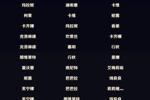 深渊原神前期攻略（探索未知的奇境，解锁原神世界的秘密）