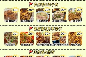 畅游成都小吃街（成都小吃街攻略及美食推荐）