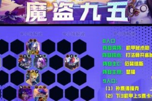 云顶之弈S8幻灵转精英阵容玩法详解（打造最强阵容，从幻灵到精英转型，无往不胜）