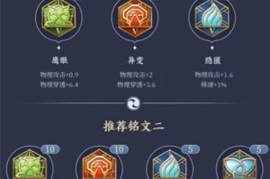 如何搭配最合适的铭文提升梦奇实力？（如何搭配最合适的铭文提升梦奇实力？）