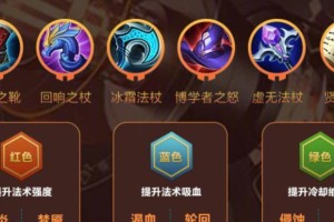 澜出装与连招教程攻略（从入门到精通，掌握澜的出装和连招，让你在游戏中无往不胜！）