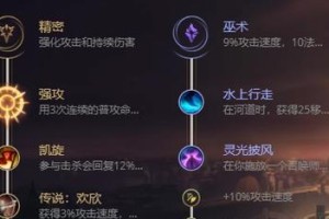 《联盟无限活力射手出装攻略》（打造绝对输出！掌握关键装备选择技巧！）