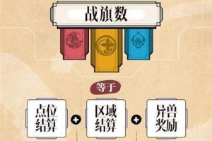 崩坏3技能前期攻略（探索技能系统，打造最强角色！）