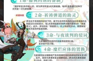 原神攻略（解锁秘密、战胜敌人，尽在原神游戏攻略）