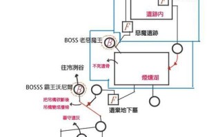 《以欲望之梦》单机游戏攻略大全（从零开始，成就你的游戏之王！）