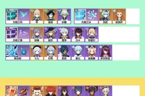 《掌握原神攻略信物的秘诀》（提升游戏技巧，收获丰厚奖励）