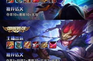王者荣耀武道铭文出装攻略（打造最强战力，铭文与出装的完美结合）