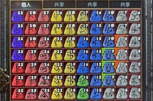 暗黑2符文最强出装攻略（掌握符文之力，一统暗黑大陆！）