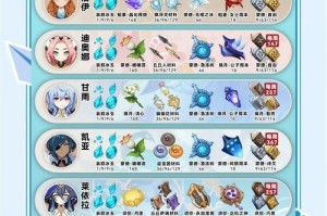 原神攻略（元能尖碑攻略指南，助你一览无遗！）
