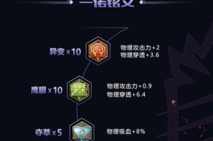 百里二技能铭文出装攻略（提升百里实力，打造无敌剑豪）