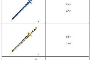 飞剑刷怪小游戏攻略（掌握剑法技巧，征服怪物世界）