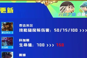 《掌握霓虹之夜出装全思路攻略》（解密霓虹之夜，打造无敌出装！）