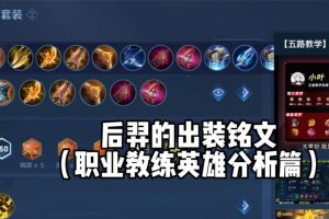 重装后裔出装攻略视频（聚焦重装后裔出装攻略，掌握关键道具和战术，打造完美角色）