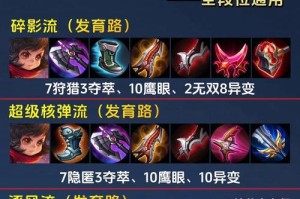 李元芳出装攻略（以李元芳出装和策略，助您成为绝对霸主）
