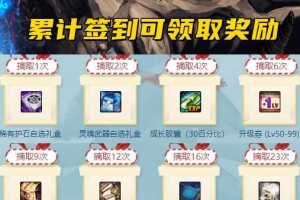 《DNF》强者自选礼盒介绍（挑战高难度，灵魂武器助力）