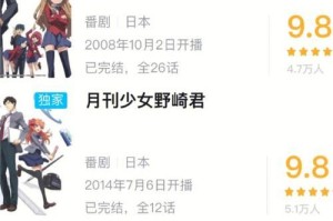 《原神现世校园恋爱攻略——解锁浪漫的校园篇章》（倾心校园风，谱写属于你的校园恋曲）