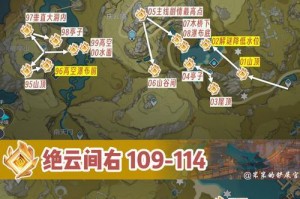 原神3.8更新攻略（全新剧情、角色和活动一网打尽，畅享原神3.8版本乐趣）
