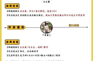 铁鼠技能御魂攻略（打造无敌御魂团队，助你轻松过关！）