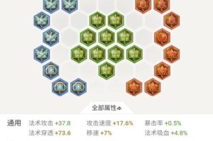 嬴政大书改版出装攻略（为你揭秘嬴政的绝世装备搭配，助你称霸王者战场！）