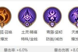 《全面解析新赛季黄忠思路出装攻略》（黄忠如何在新赛季发挥更强的战斗力？）