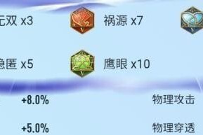 鲁班铭文攻略（探寻最佳铭文搭配，助你成为鲁班大神）