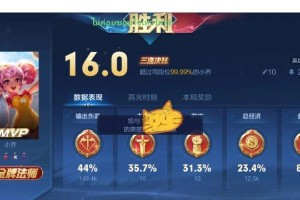 王者荣耀小乔出装攻略（掌握小乔的装备选择，成为队伍中的最佳辅助）