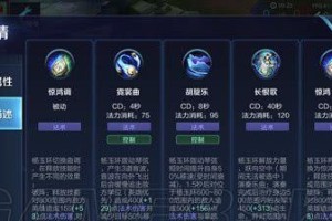 孙膑杨玉华出装攻略（打造无敌组合，夺取胜利的关键）