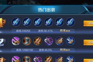 王者荣耀出装攻略搞笑大全（战场上的搞笑穿搭，让你笑到停不下来！）