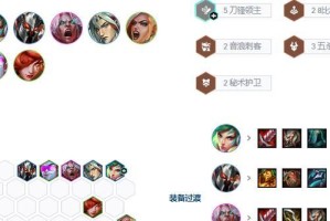 《亚索天赋出装打法攻略》（揭秘亚索的天赋选择与装备搭配，助你在战场上无往不胜！）