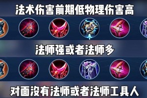马可国服榜出装攻略（马可国服榜出装攻略，带你一站式解析最强装备组合）