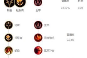 亚瑟暗影主宰出装攻略（亚瑟暗影主宰出装攻略，全面解析装备选择与技巧）