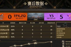 以死亡教堂开局的物品选择（玩转游戏开启无尽征程）