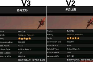 原神卡片速成攻略（以最有效的方法解锁原神卡片技巧，让你成为顶级玩家！）
