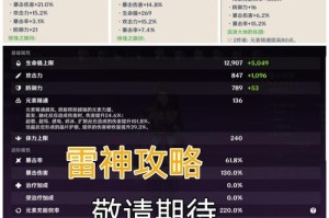 巨蜥蜴攻略（挑战巨蜥蜴，一起征服原神世界的最强BOSS！）
