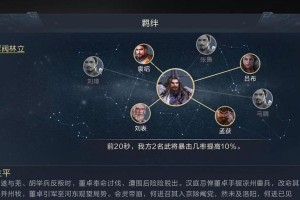 《鸿图之下》游戏中潘凤技能效果详解（全方位解析潘凤的技能效果，让你轻松掌握潘凤的特点）