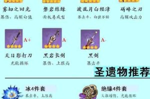 《探索圣遗物的奥秘——原神神里圣遗物攻略》（玩转神里圣遗物，提升角色实力的关键技巧）