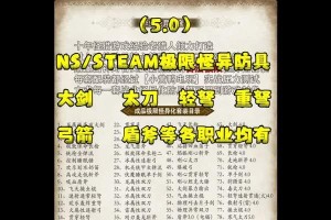 《猎人副本出装攻略顺序选择》（为你详解猎人副本出装的最佳顺序）