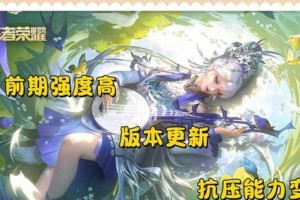王者荣耀狂铁铭文出装攻略（全面解析狂铁铭文出装，带你征战王者峡谷）