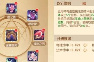 如何搭配宠物技能攻略——以梦想新大陆为例（打造最强搭配，让你轻松闯关）