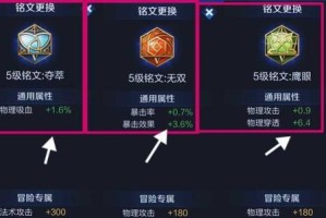 赵云铭文出装攻略（打造不可阻挡的赵云输出，征服战场）