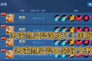 国服学出装铭文攻略（跟随国服高手，打造最强装备和铭文搭配方案）