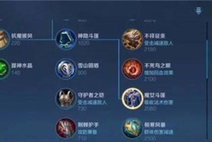 以澜出装与铭文打法攻略（探寻最强以澜搭配守护巅峰荣耀）