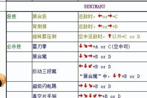 佣兵血骨傀儡技能搭配攻略（探索佣兵血骨傀儡技能的优势与策略）