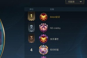 逆风中单技巧出装顺序攻略（掌握逆风中单的装备顺序，让你在困境中翻盘！）