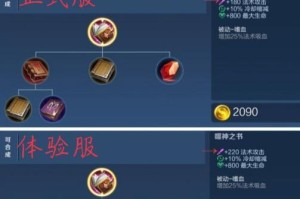 老版艾琳铭文出装攻略（让你的艾琳战无不胜！）