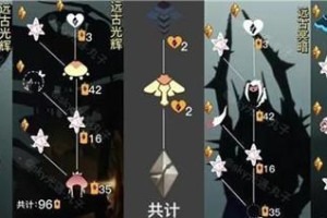 《以光遇破晓季红石降落时间的掉落时间猜测》（探究光遇破晓季红石的掉落时间，解密游戏机制）