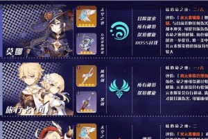 原神手游进阶攻略（从零开始，一步步提升你的原神实力）