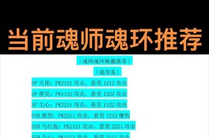 斗罗大陆魂师对决碎片回塑攻略：回收碎片轻松兑换英魂！
